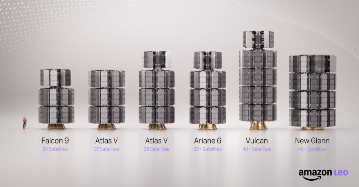 Amazon's Satellite Plans Could Rival Starlink — but there's a catch